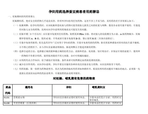 孕妇用药选择蚕豆病患者用药禁忌