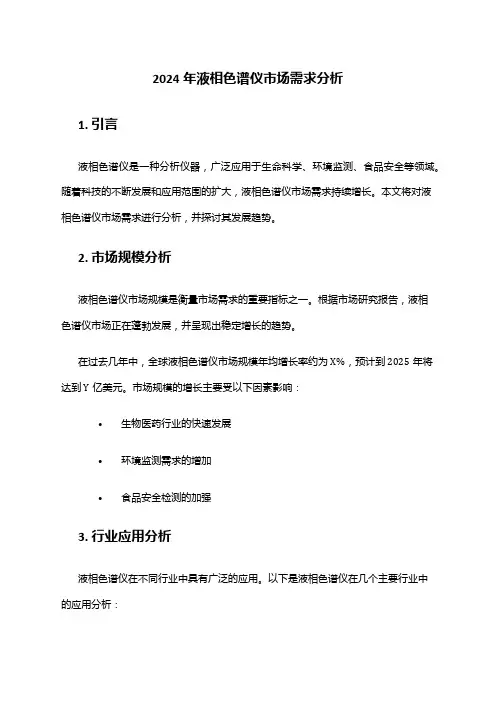 2024年液相色谱仪市场需求分析
