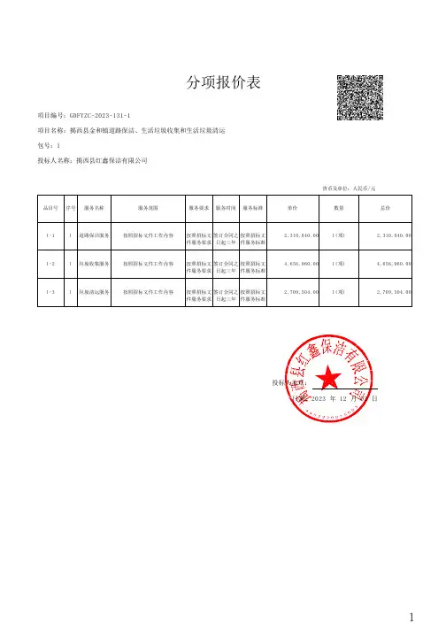 分项报价表