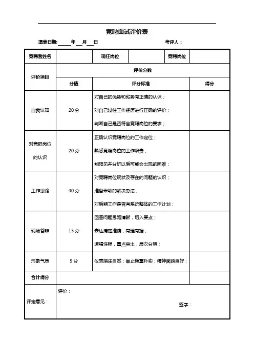 竞聘评价表