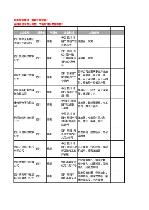 新版四川省绵阳连接器工商企业公司商家名录名单联系方式大全77家