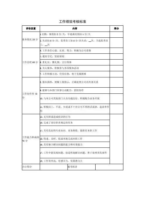 工作绩效考核标准