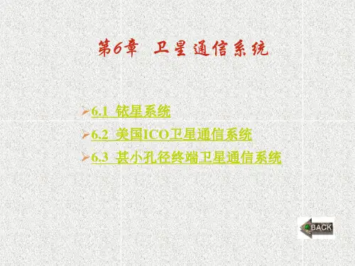 《MATLAB仿真在现代通信中的应用》课件_第6章