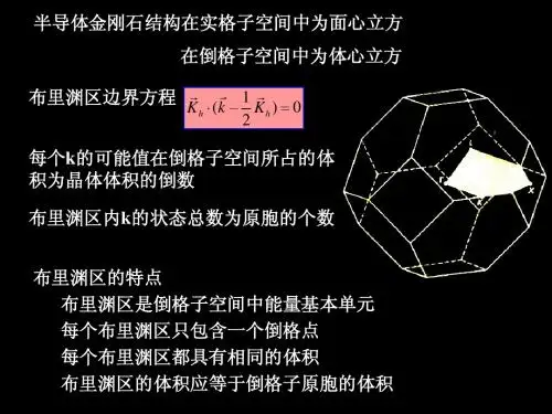 03-第一章-半导体中的电子状态