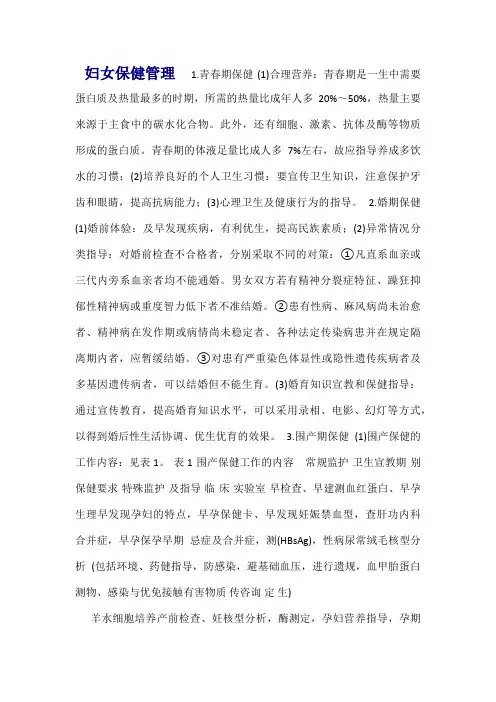 妇女保健管理