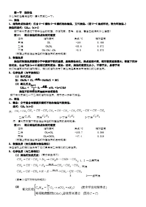 烷烃烯烃炔烃知识点总结