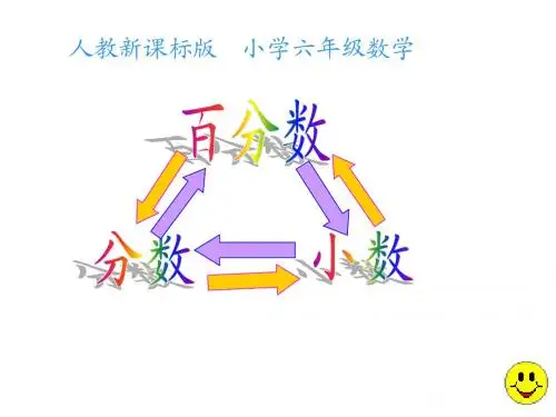 分数和小数化百分数