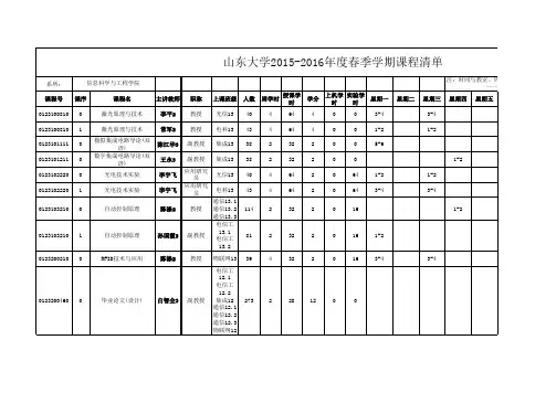 信息学院2015-2016-2学期课程清单