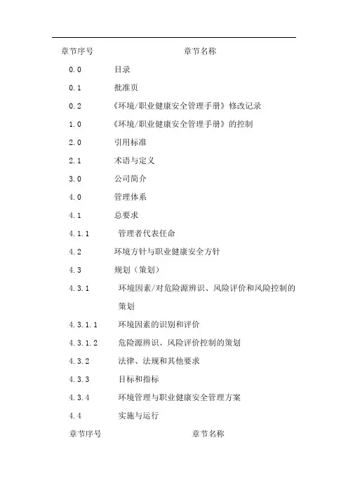 环境职业健康安全管理手册