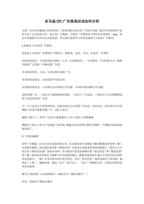 亚马逊CPC广告报表分析