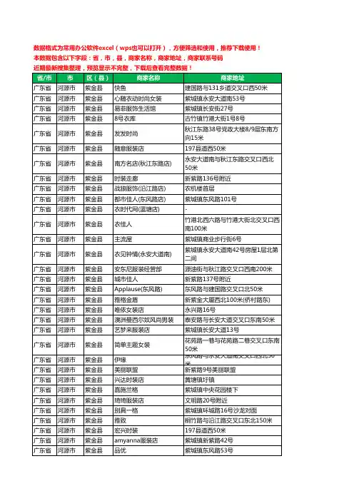 2020新版广东省河源市紫金县服装工商企业公司商家名录名单黄页联系电话号码地址大全188家