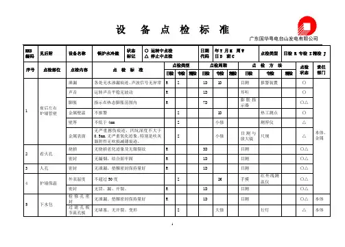 锅炉设备点检标准