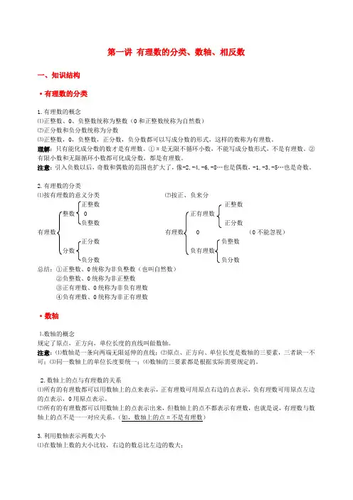 浙教初一数学讲义：第一讲 有理数的分类、数轴、相反数