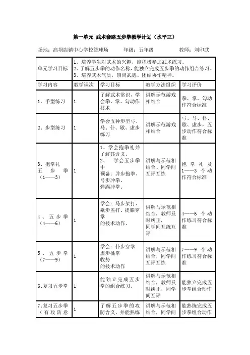 第一单元基本武术套路五步拳教案