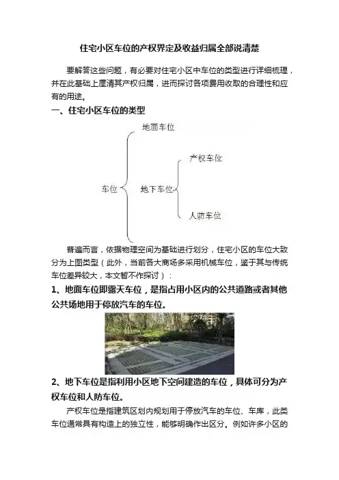 住宅小区车位的产权界定及收益归属全部说清楚
