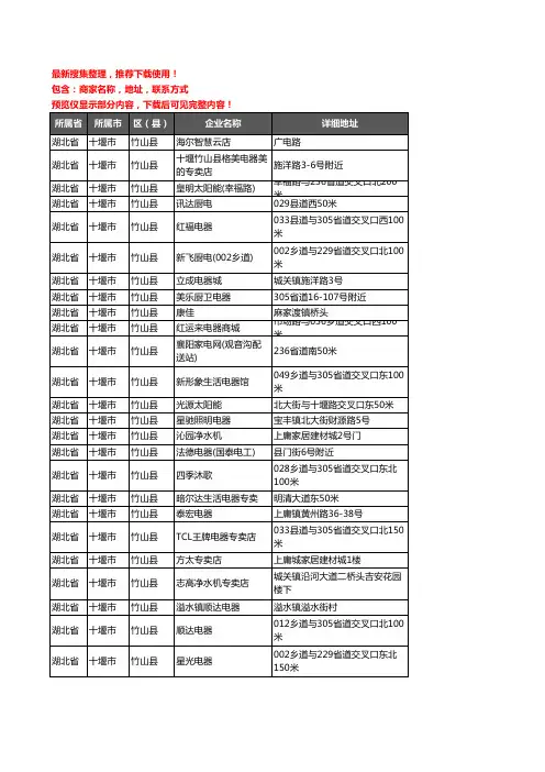 新版湖北省十堰市竹山县家用电器企业公司商家户名录单联系方式地址大全92家