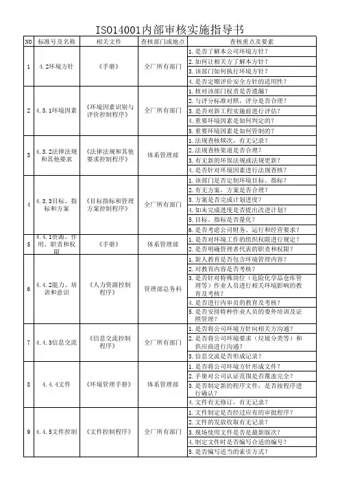 ISO14001内部审核实施指导书