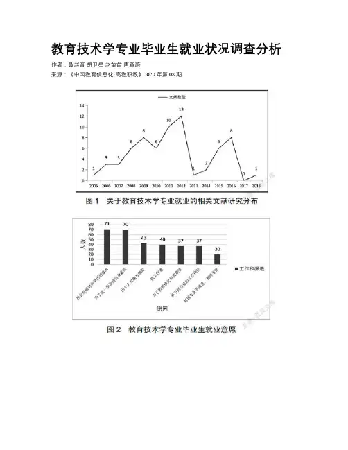 教育技术学专业毕业生就业状况调查分析