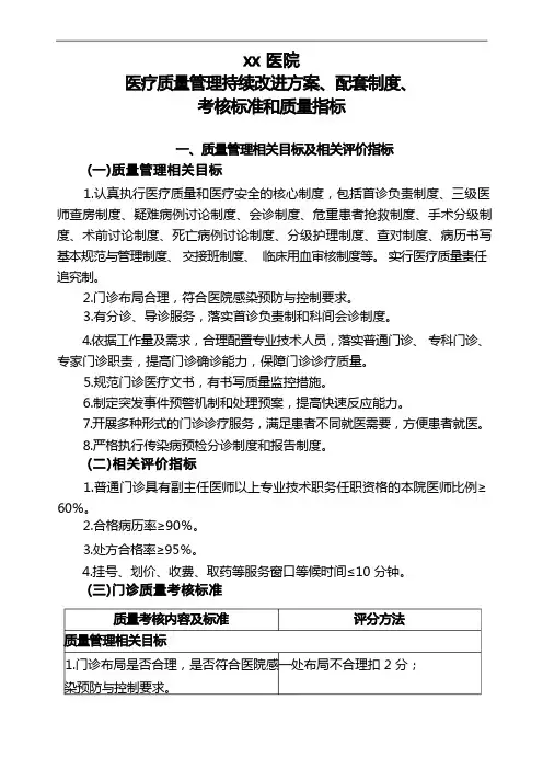 医疗质量管理持续改进方案、配套制度、考核标准和质量指标