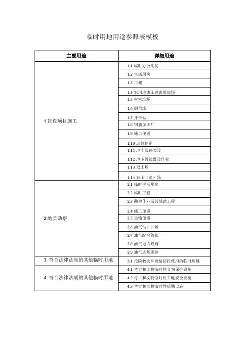 临时用地用途参照表模板