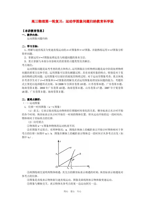 高三物理第一轮复习：运动学图象问题归纳教育科学版知识精讲