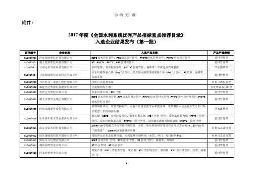 全国水利系统优秀产品招标重点推荐目录.pptx