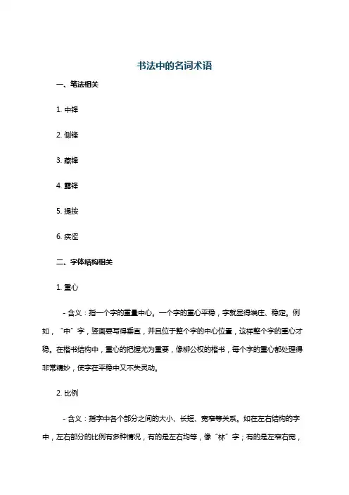 书法中的名词术语