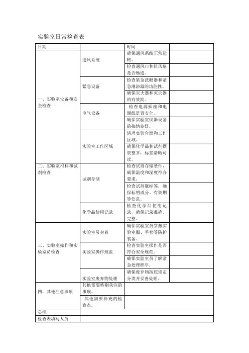 实验室日常检查表