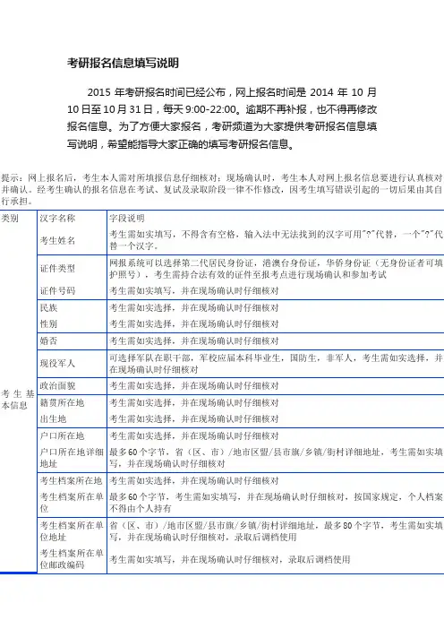 考研报名信息填写说明