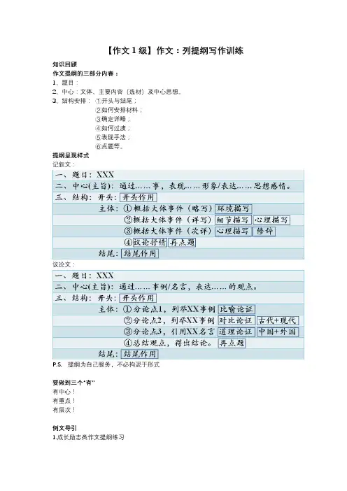 七年级语文之作文：列提纲写作训练