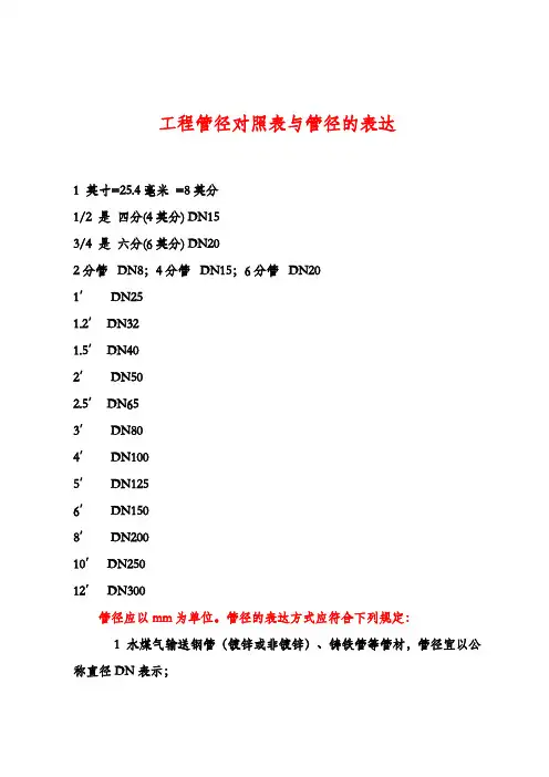 工程管径对照表与管径的表达