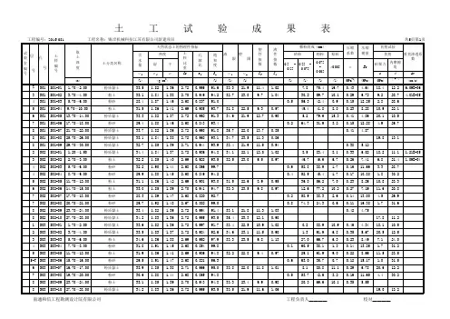 土工试验表