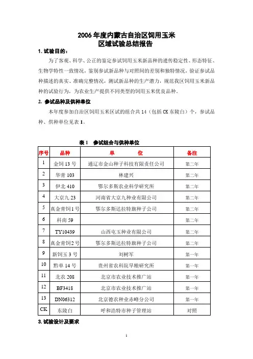 2006年度内蒙古自治区饲用玉米(精)
