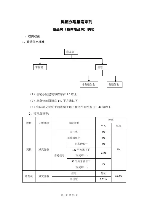 契证办理指南系列