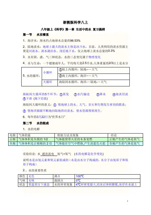 浙教版八年级上科学知识点总结