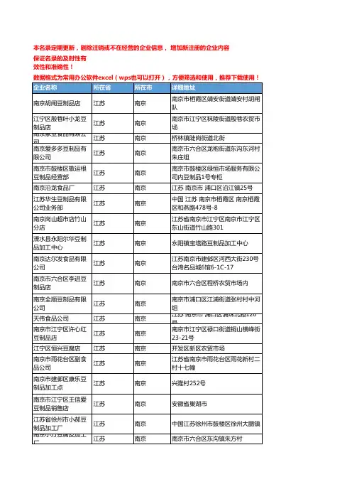 2020新版江苏南京豆制品企业公司名录名单黄页联系方式大全113家