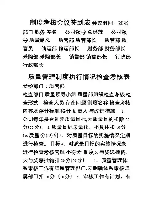 gsp质量管理制度检查考核