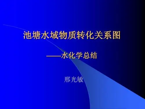 物质转化关系图