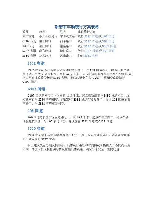 新密市车辆绕行方案表格