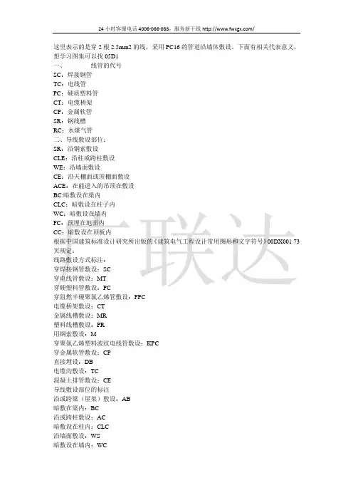 安装图例