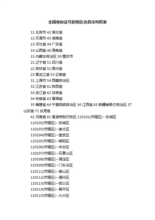 全国身份证号码地区含县市对照表
