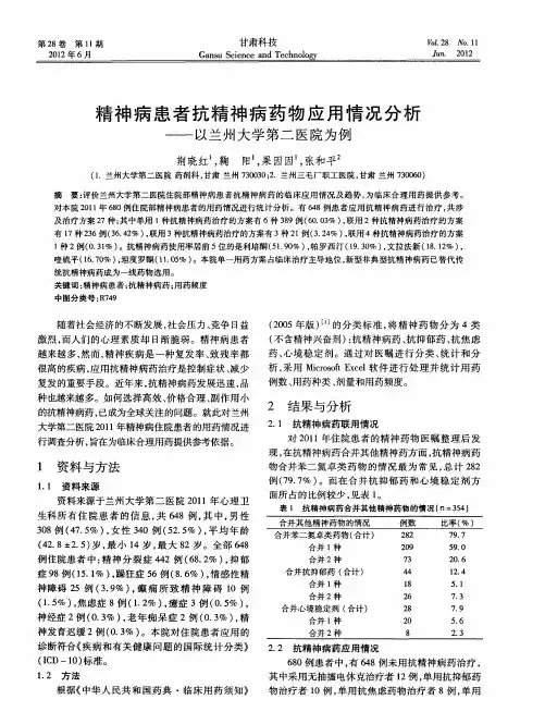 精神病患者抗精神病药物应用情况分析——以兰州大学第二医院为例