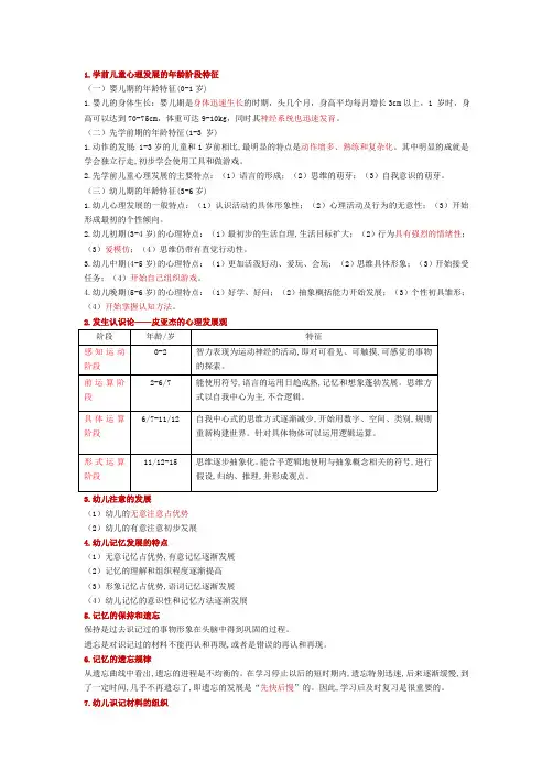 幼儿保教知识与能力