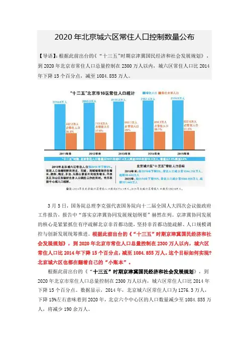 2020年北京城六区常住人口控制数量公布