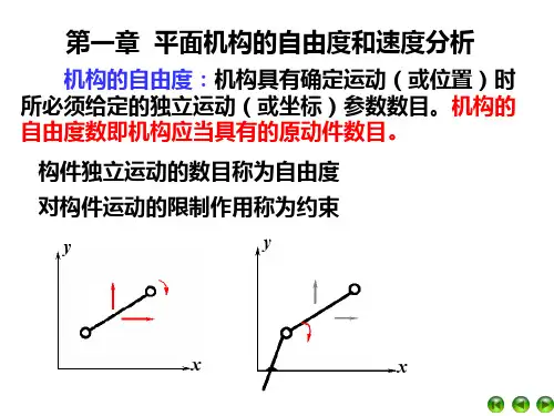 1自由度分析