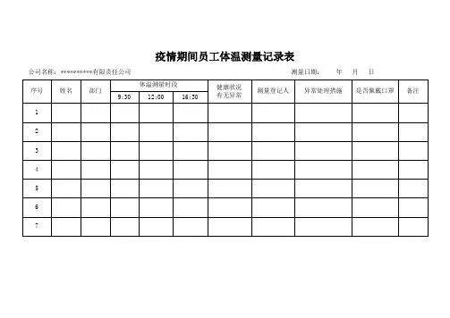 疫情期间员工体温测量记录表
