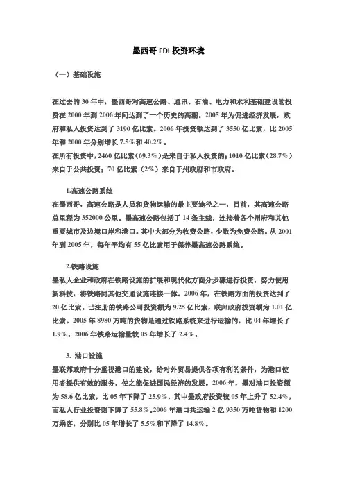墨西哥的投资环境