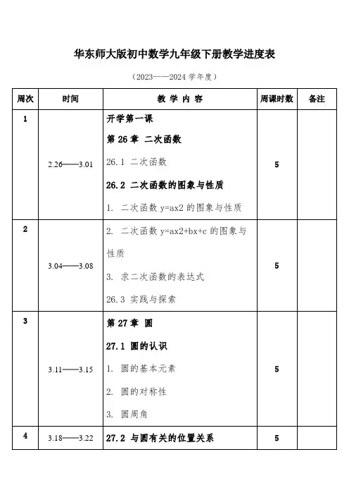2024年春学期华东师大版初中数学九年级下册教学进度表