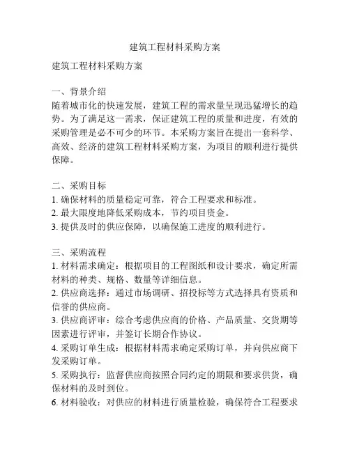 建筑工程材料采购方案
