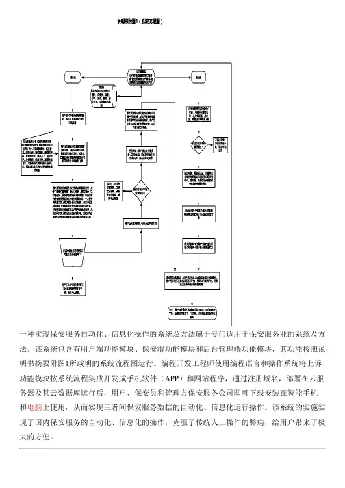 实现保安服务自动化、信息化操作的系统及方法与设计方案